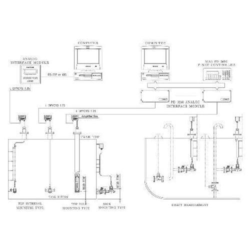 ELECTRIC PRESSURE TYPE LEVEL TRANSMITTER