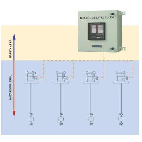 BILGE HIGH LEVEL ALARM SYSTEM